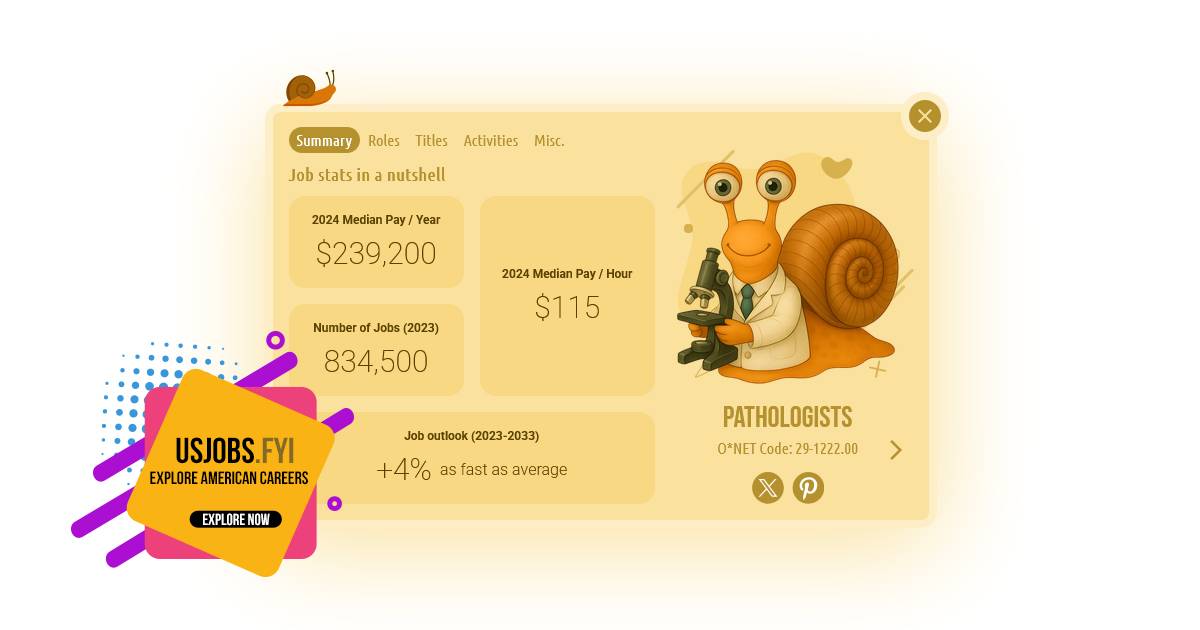 US Jobs: Explore American Careers image 2