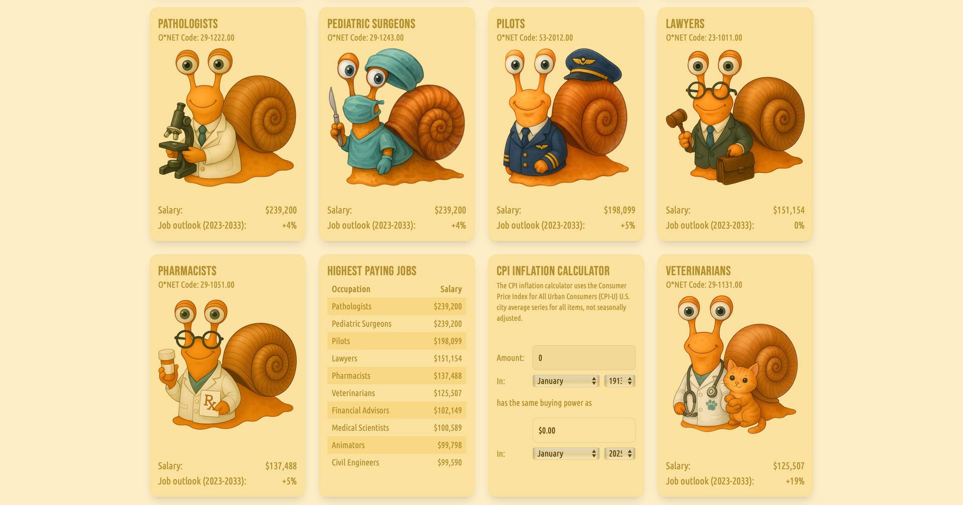 US Jobs: Explore American Careers image 1