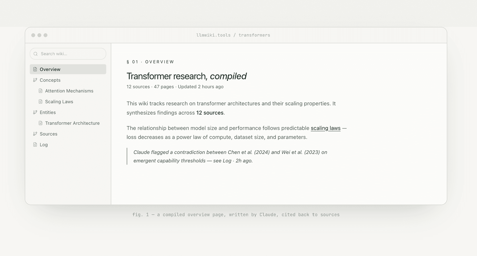 LLM Wiki Tools image 3