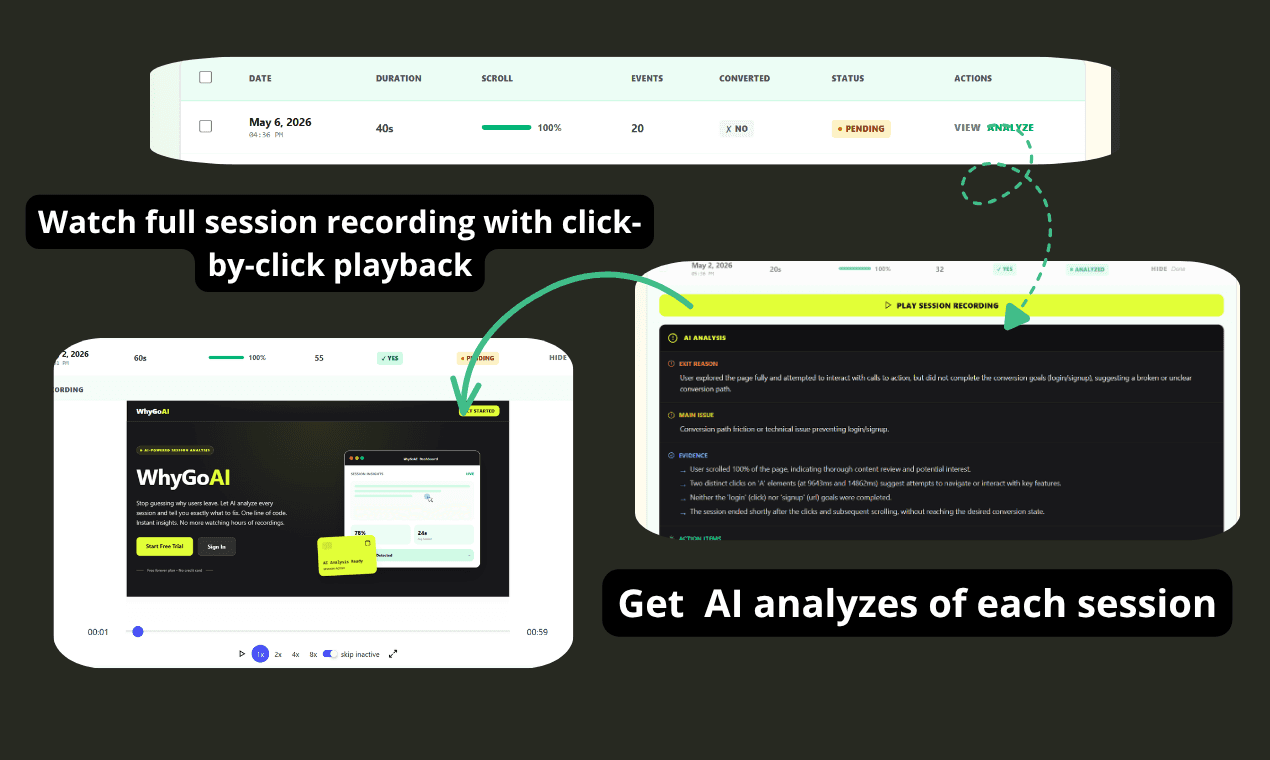Whygoai image 2