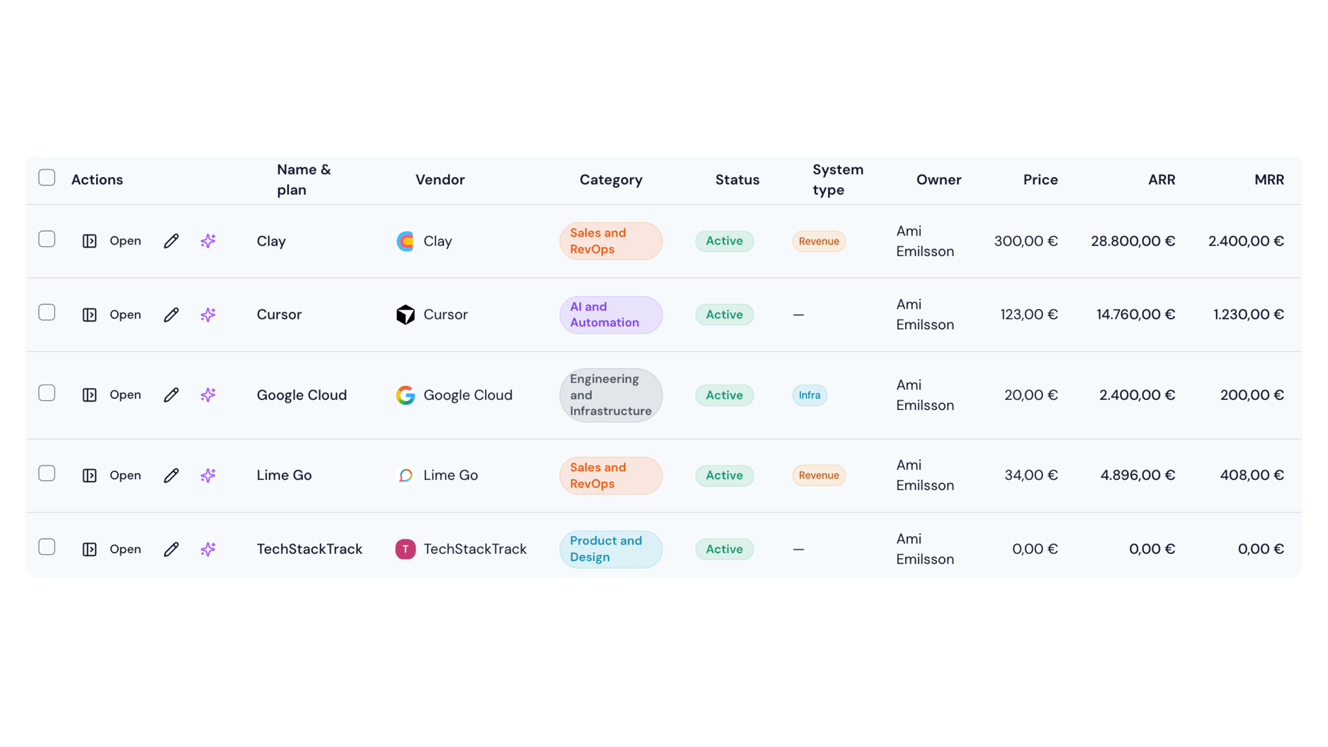 TechStackTrack image 4