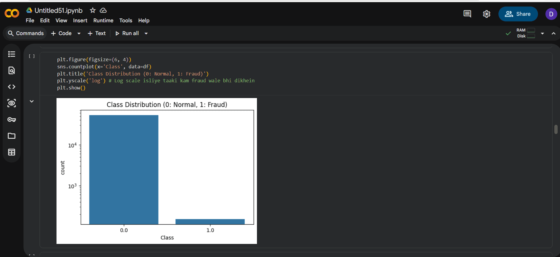 credit_card_fraud_detection image 3