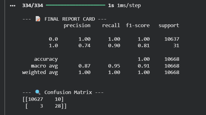 credit_card_fraud_detection image 2