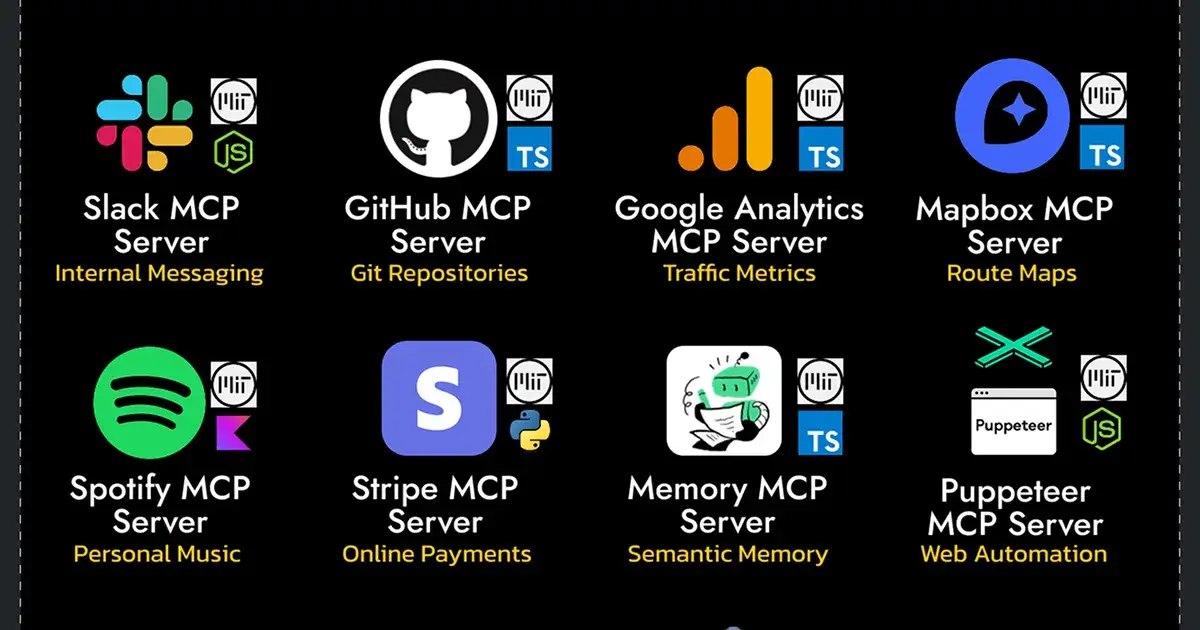 The 16 Best MCP Servers in 2025