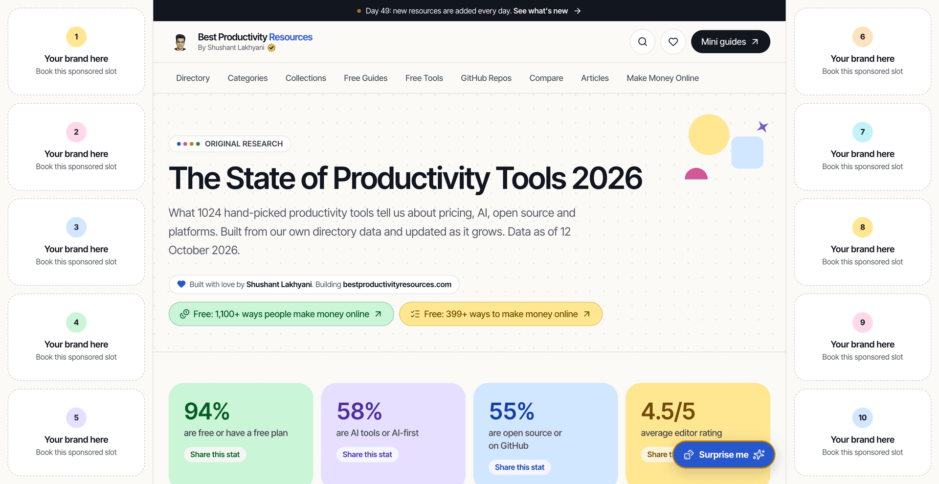 Best Productivity Resources image 4