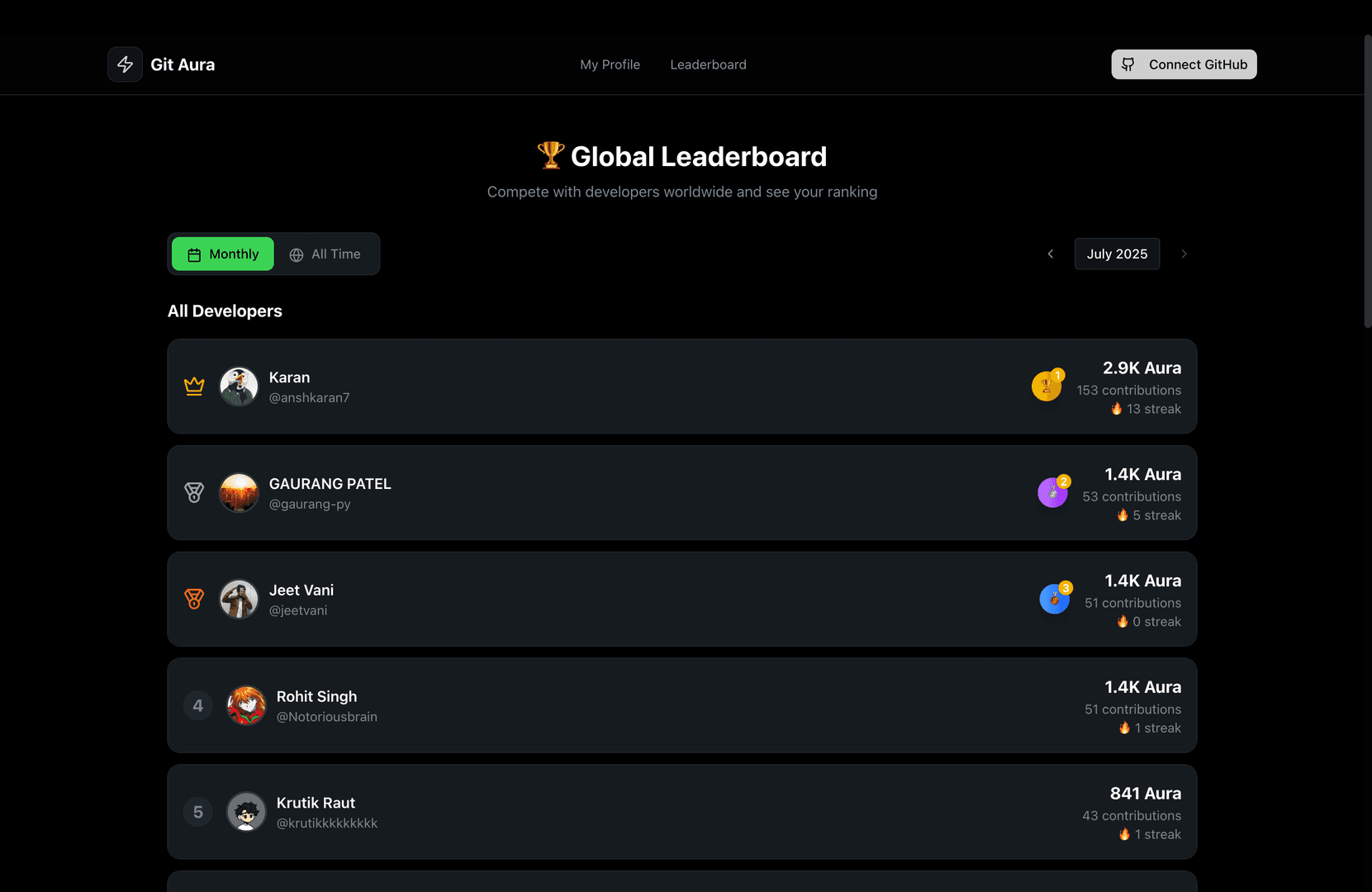 GitAura - Shared Profile | Developer Stats & Contributions image 4