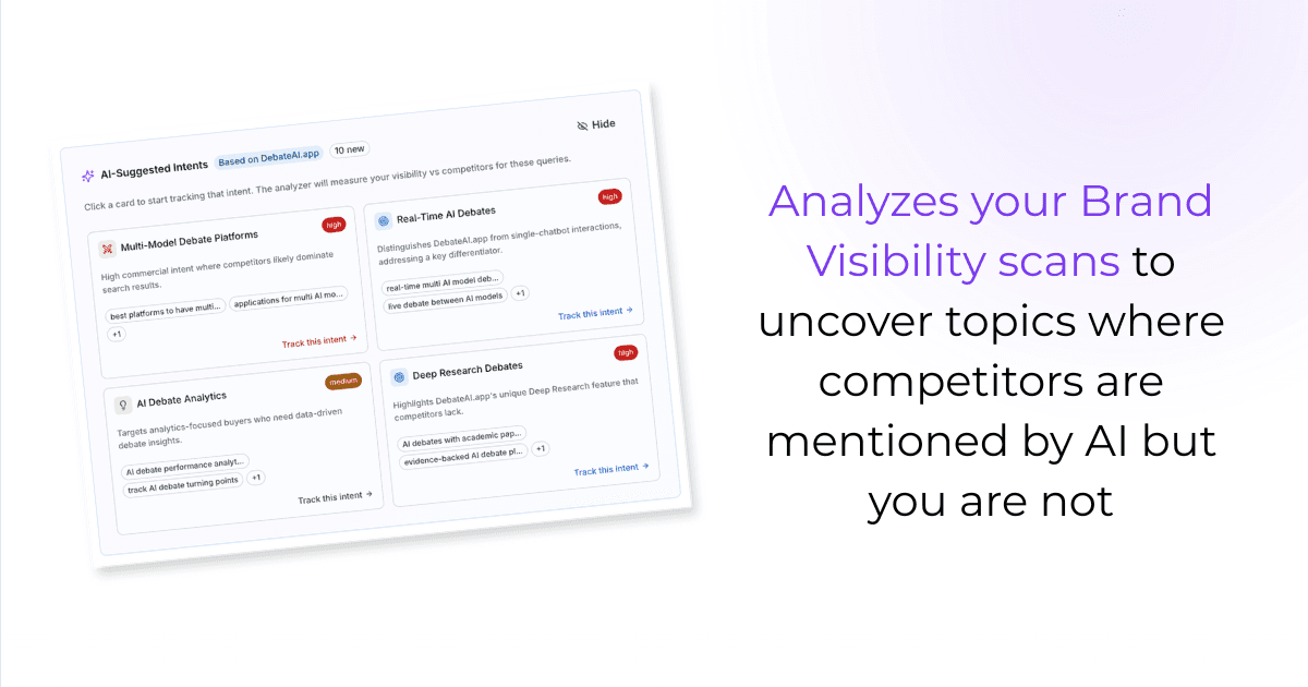 GenieOptimize - see if ChatGPT recommends you image 4