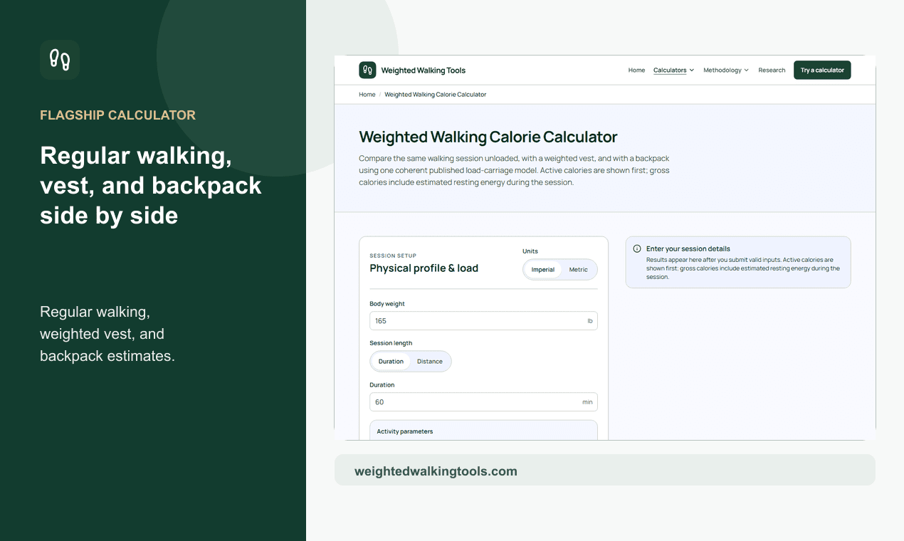 Weighted Walking Calculators image 2