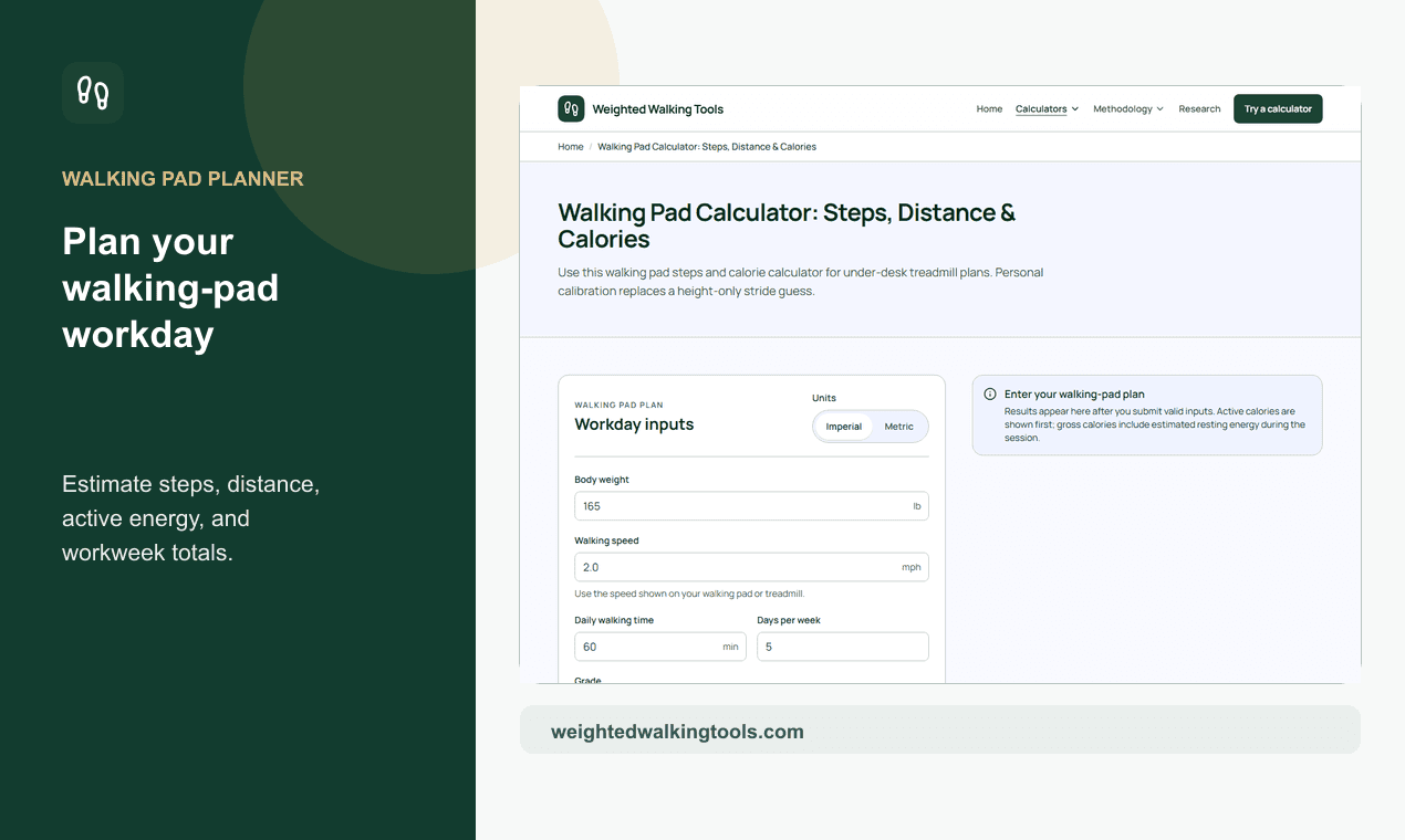 Weighted Walking Calculators image 3