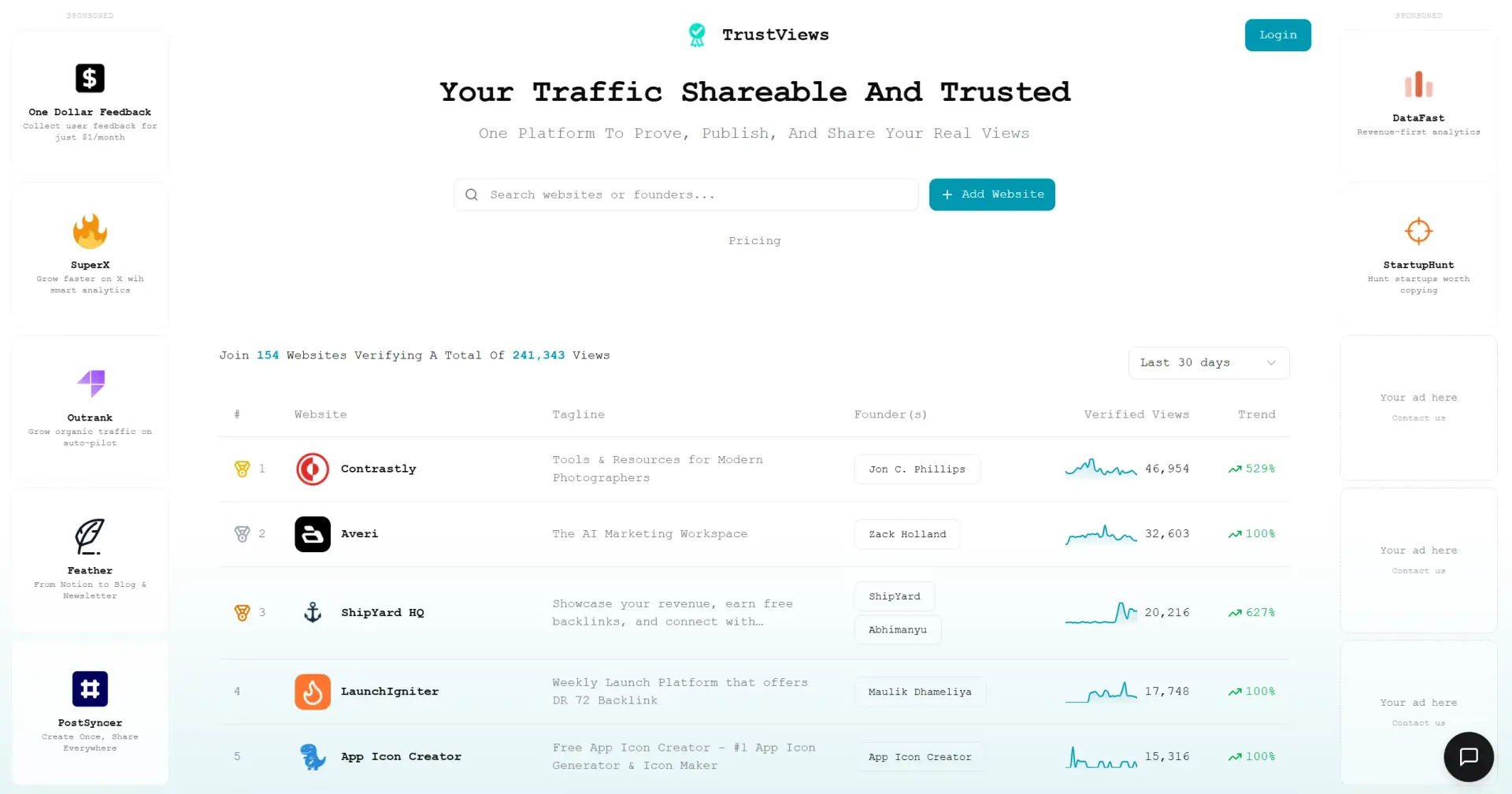 The directory playbook I wish I had