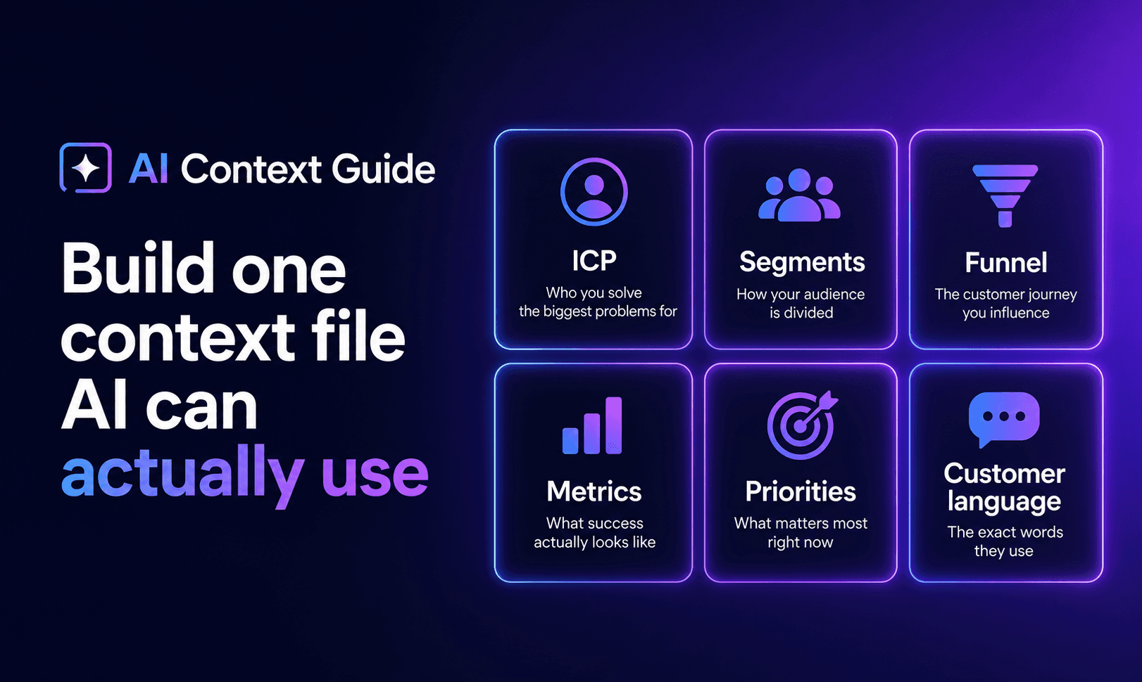 AI Context Guide for sales and marketing image 3