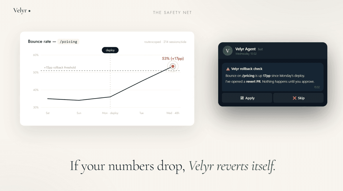 Velyr — Ship a Conversion Fix Every Week image 4
