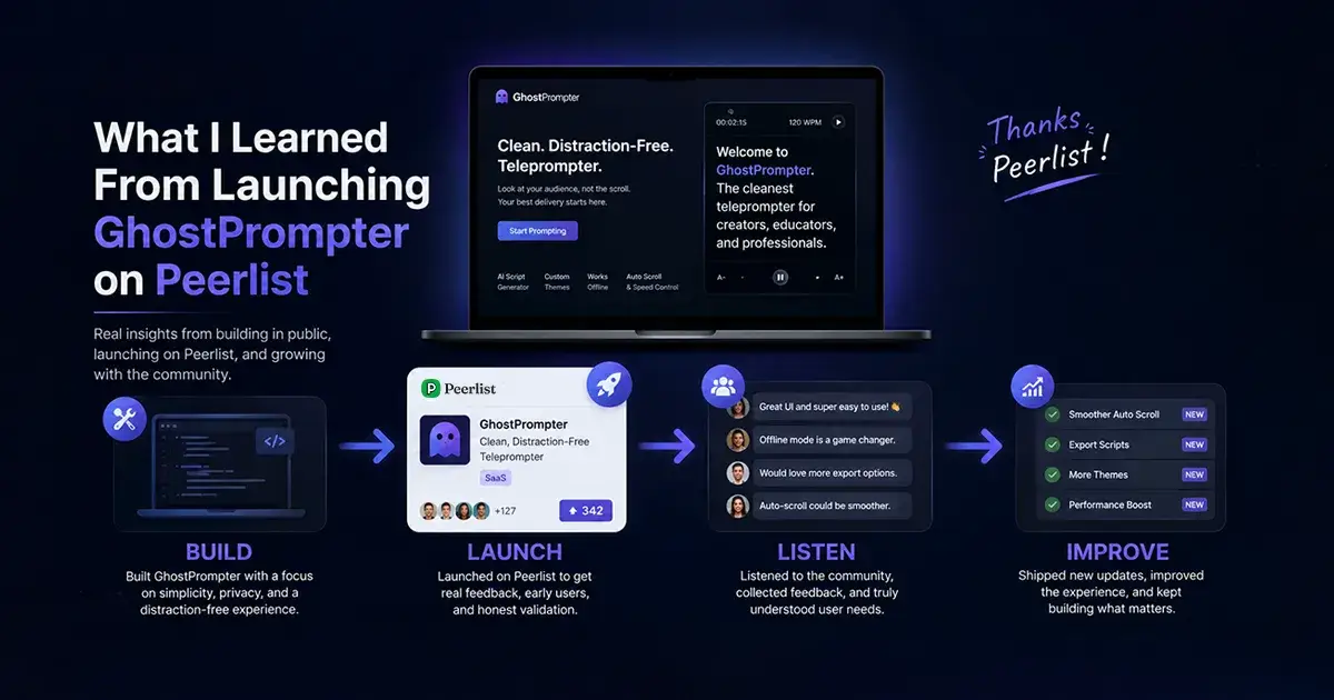 What I Learned From Launching GhostPrompter on Peerlist