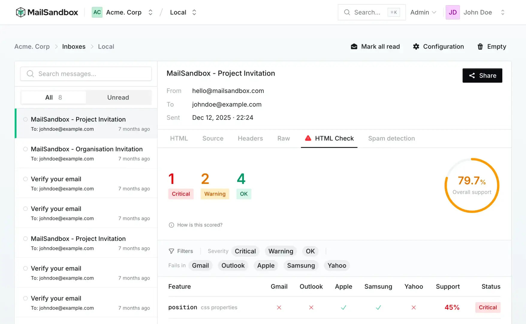 MailSandbox image 2