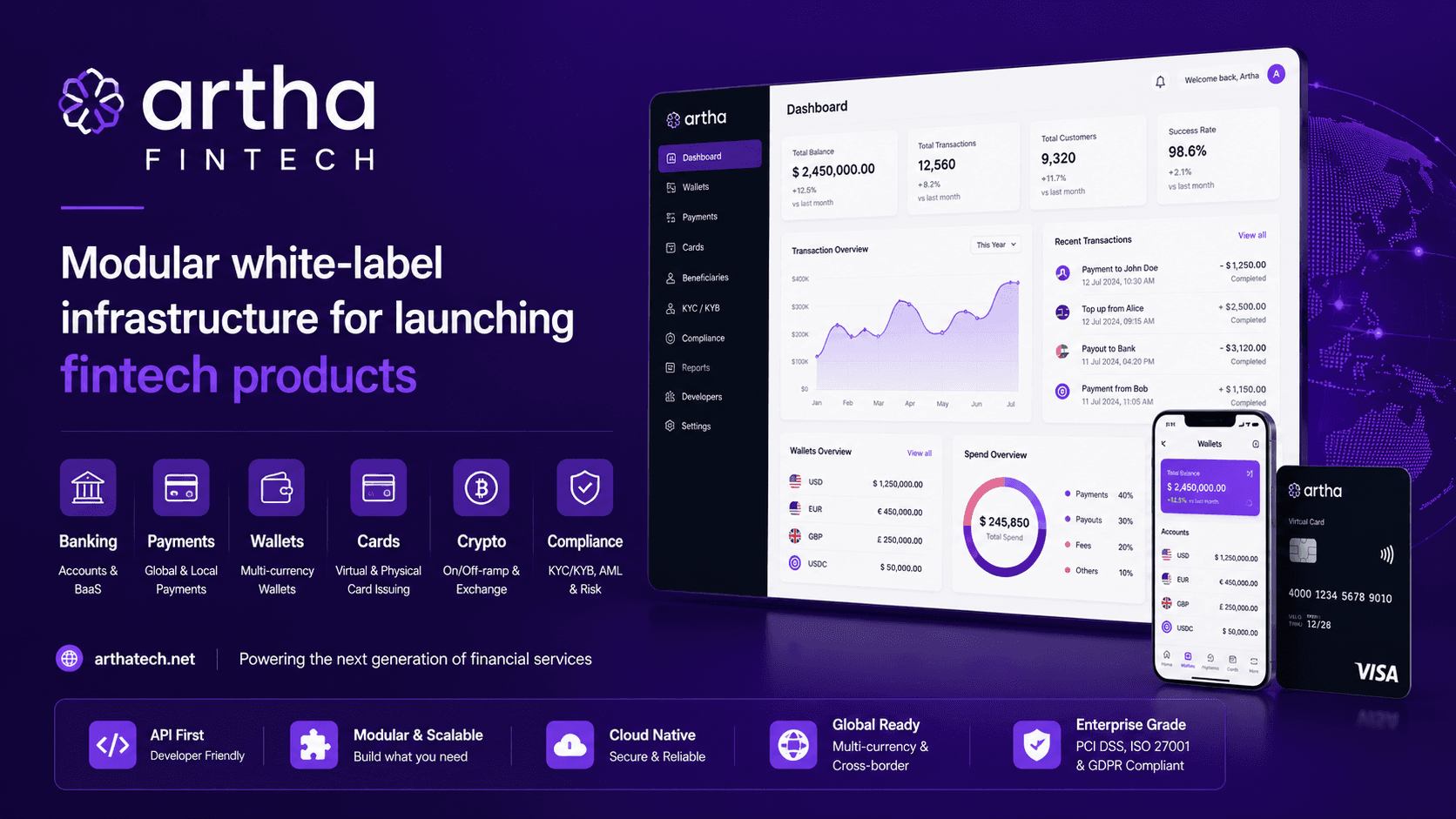 Artha Fintech image 2
