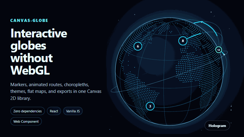 CanvasGlobe image 1
