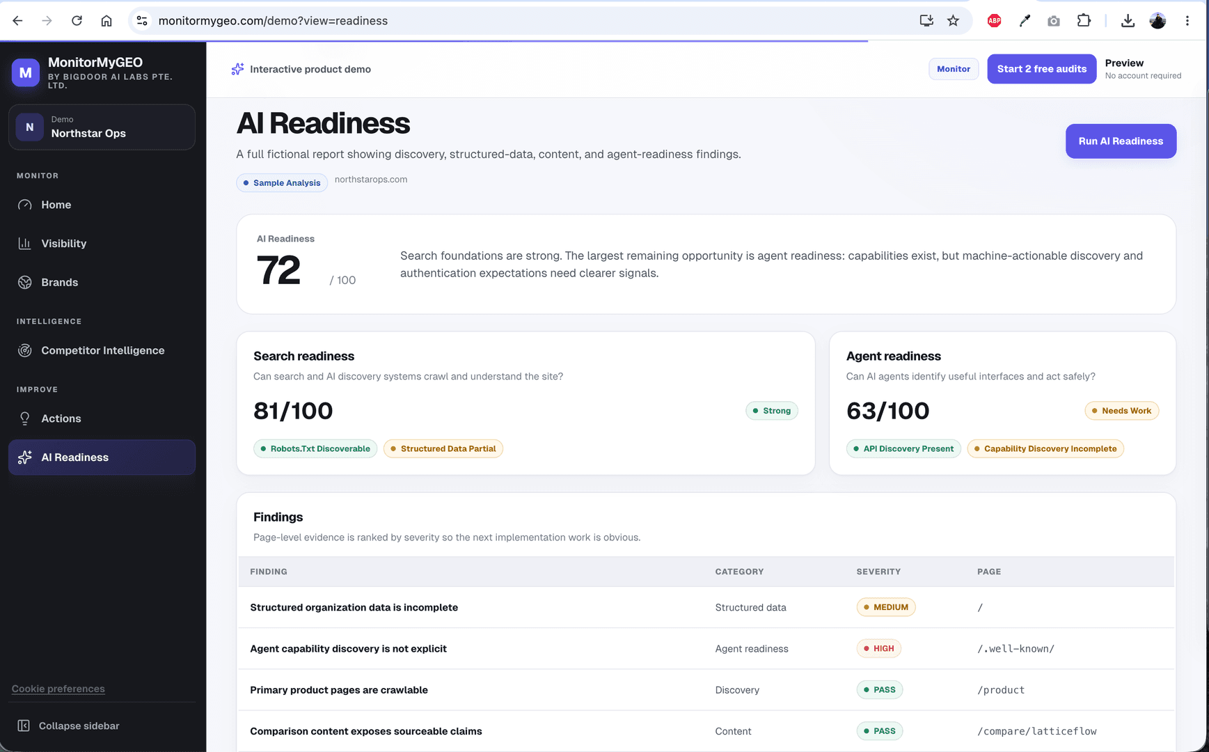 Know how AI sees your brand | MonitorMyGEO image 4