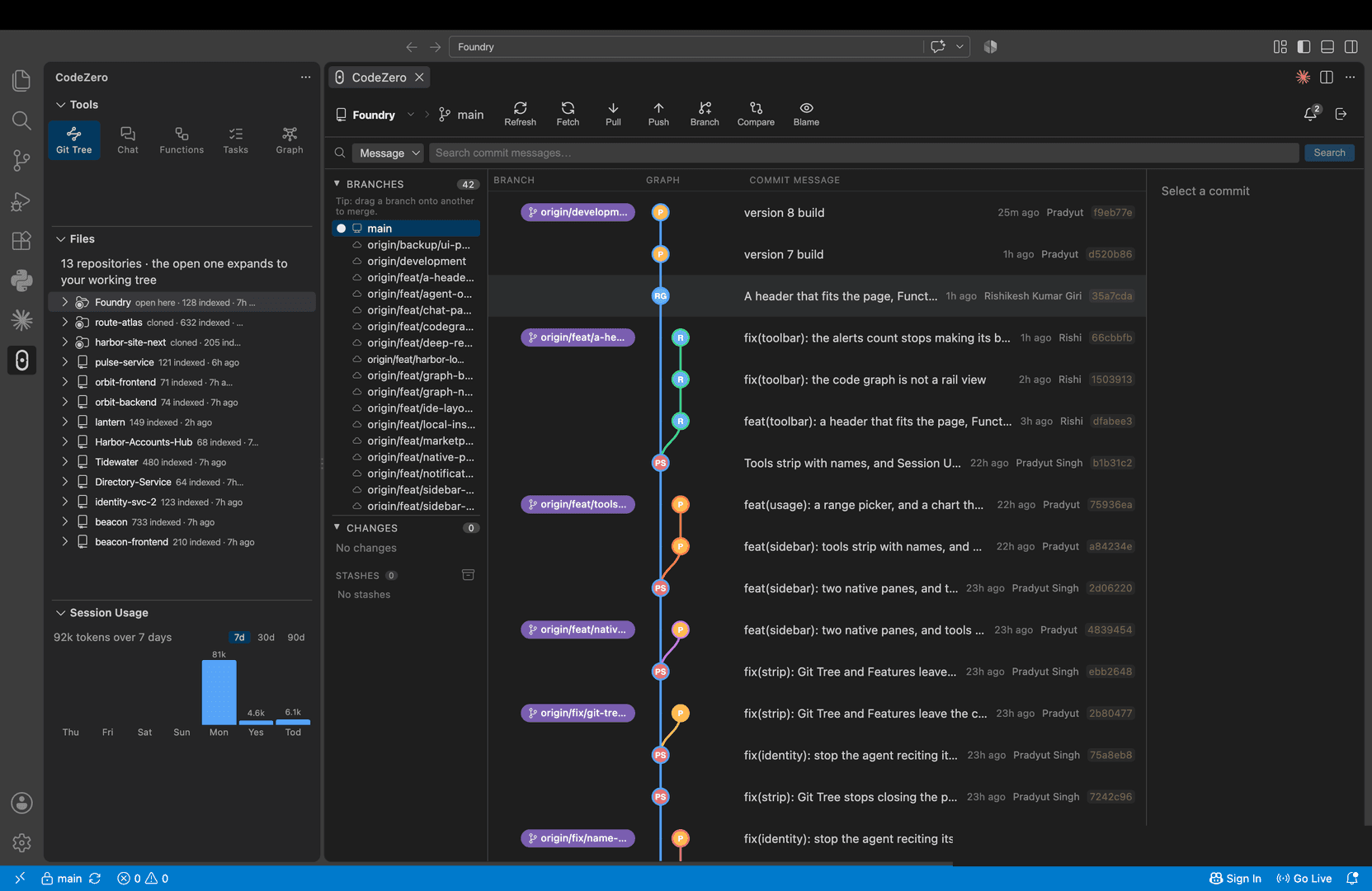 CodeZero image 2