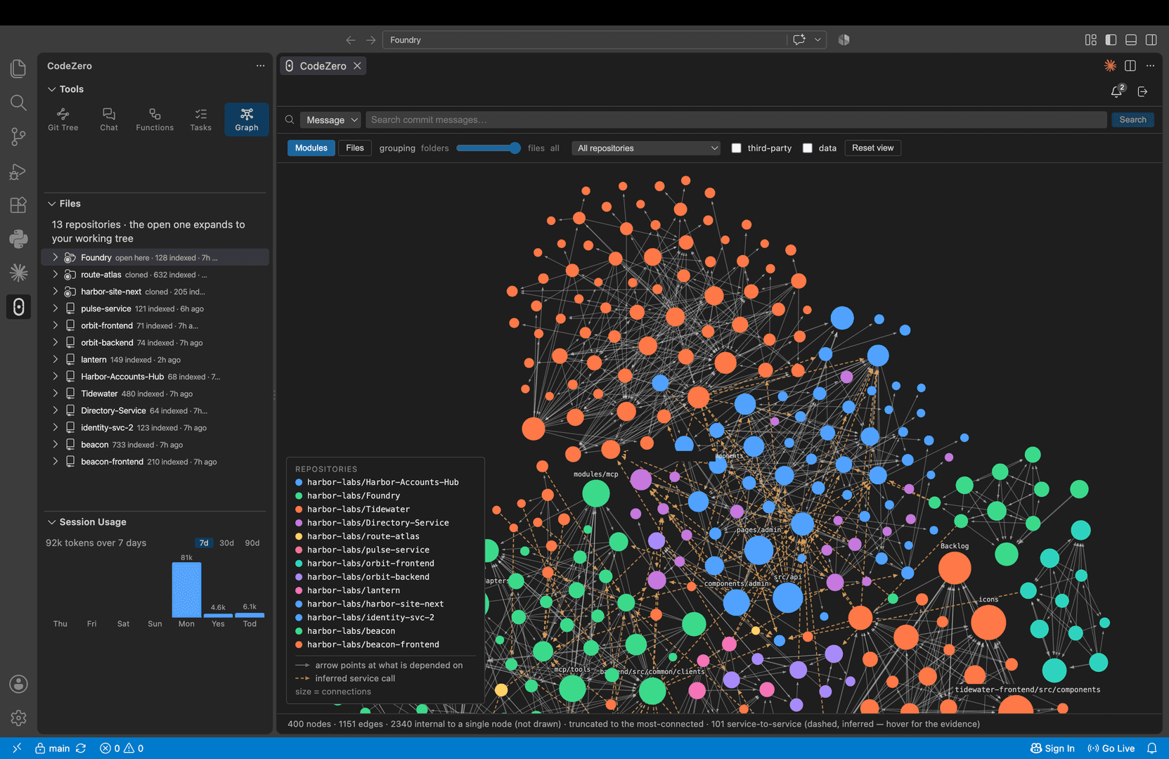 CodeZero image 3