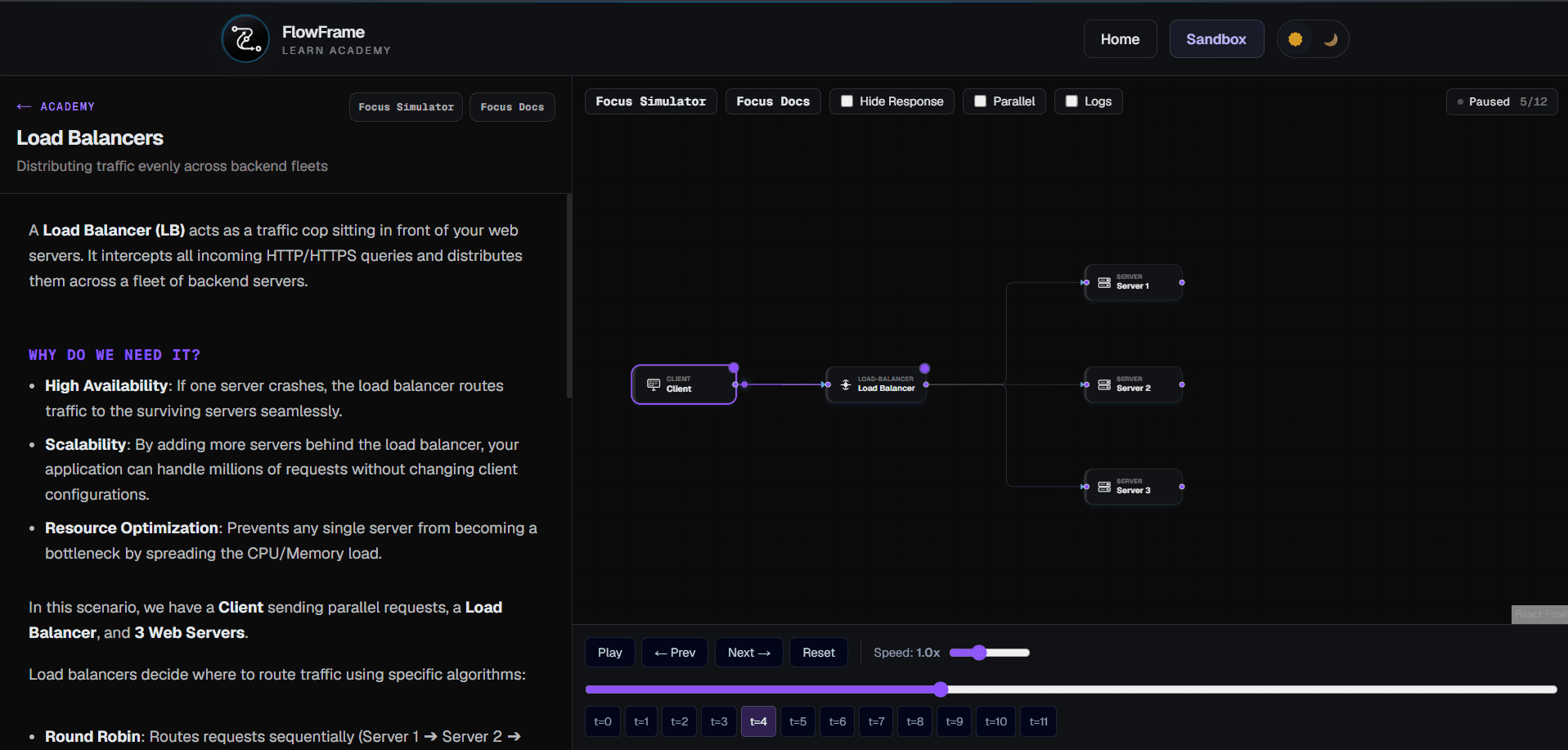 FlowFrame | Distributed Systems Simulator image 4