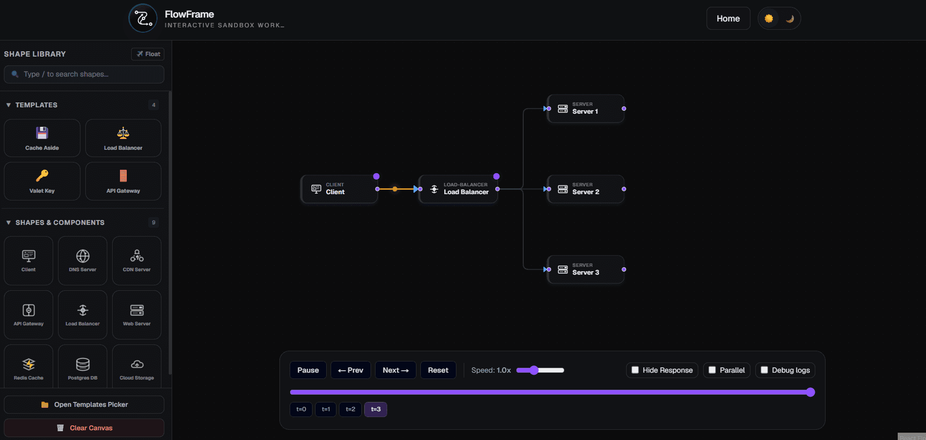 FlowFrame | Distributed Systems Simulator image 2