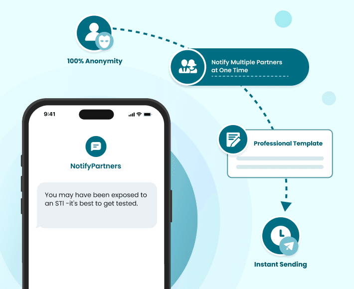 NotifyPartners image 1