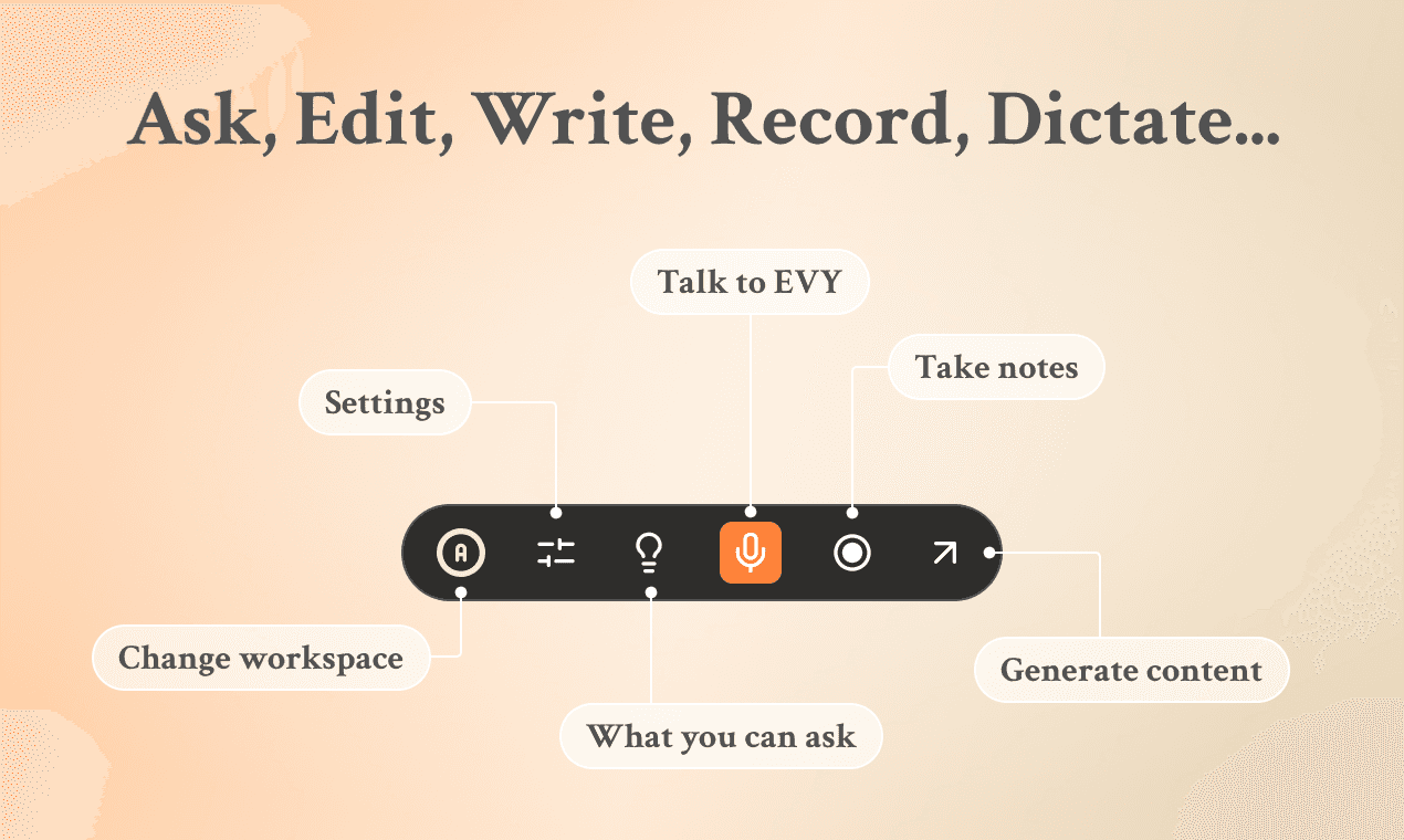 EVY - Your AI co-creator image 2