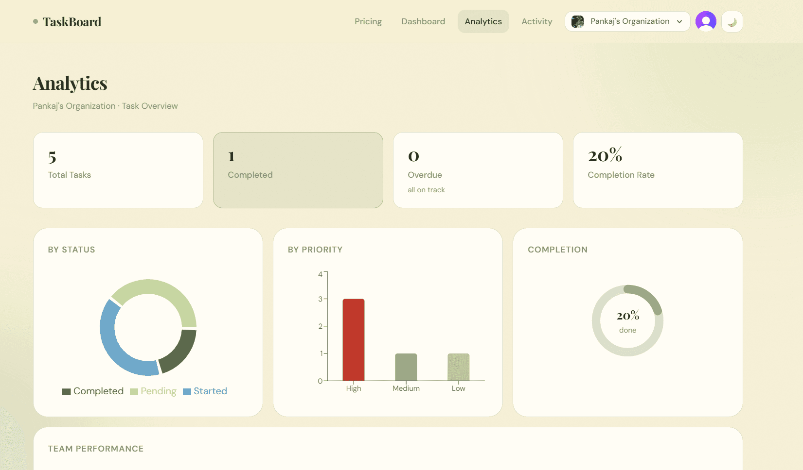 SyncBoard image 2
