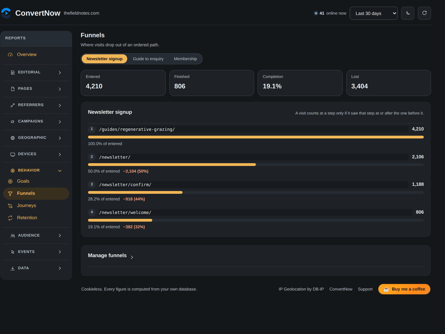 ConvertNow Analytics image 2