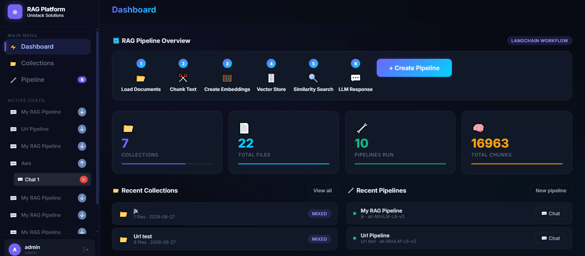 AI-Powered Enterprise RAG Platform image 1