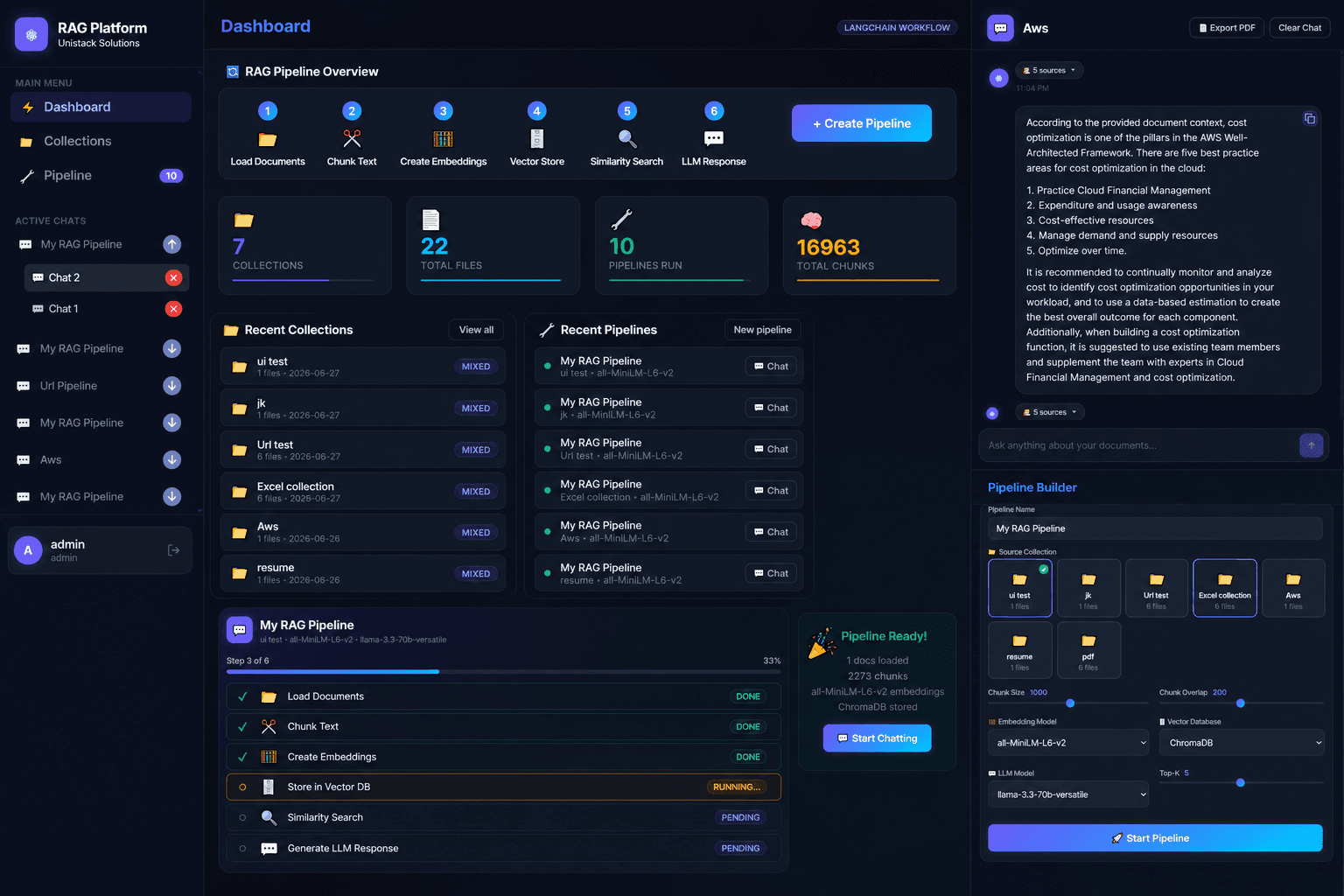 AI-Powered Enterprise RAG Platform image 4