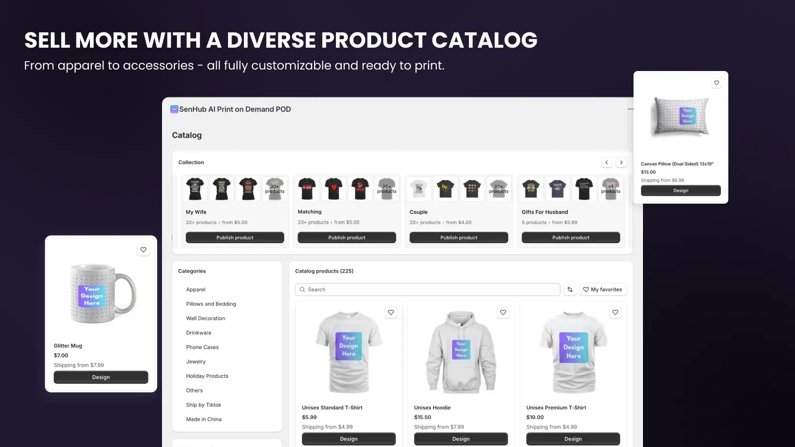 SenHub – AI Print on Demand for Shopify image 2