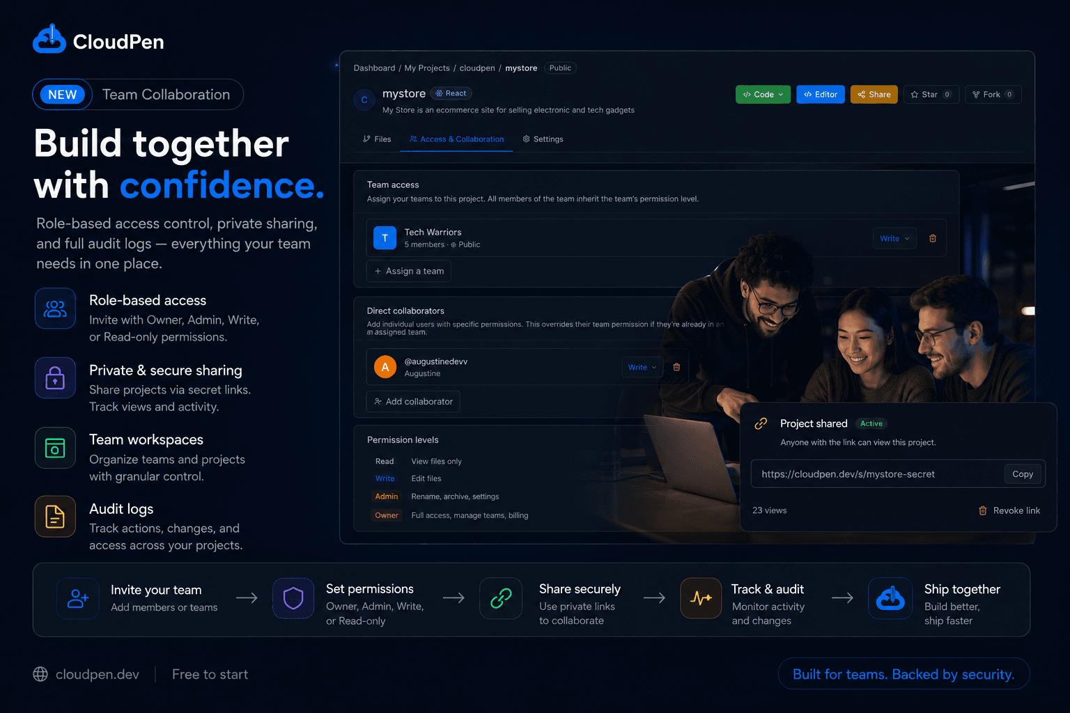 Cloudpen — Cloud IDE to Build & Deploy Apps image 3