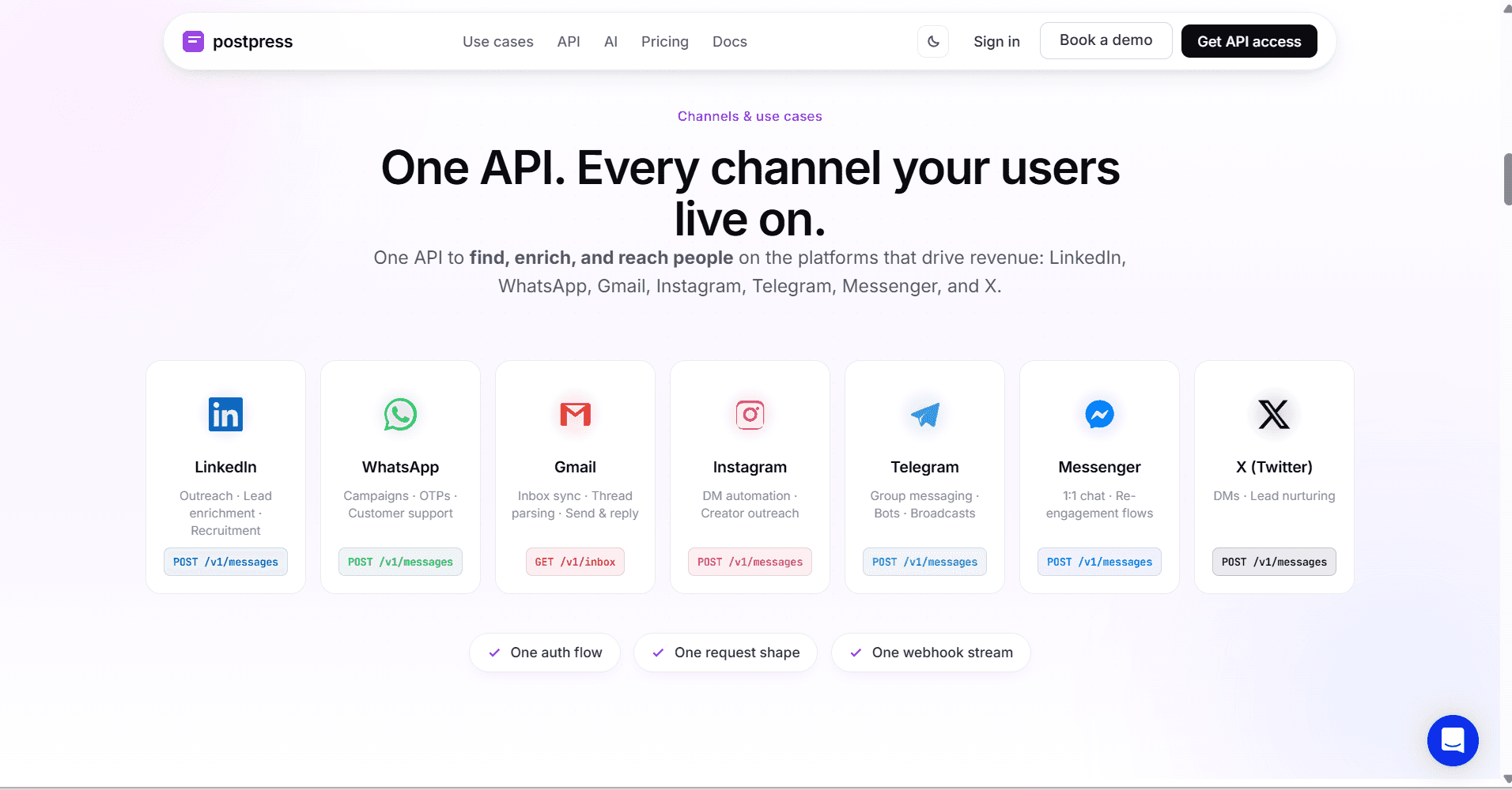 LinkedIn API & WhatsApp API for Outreach image 2