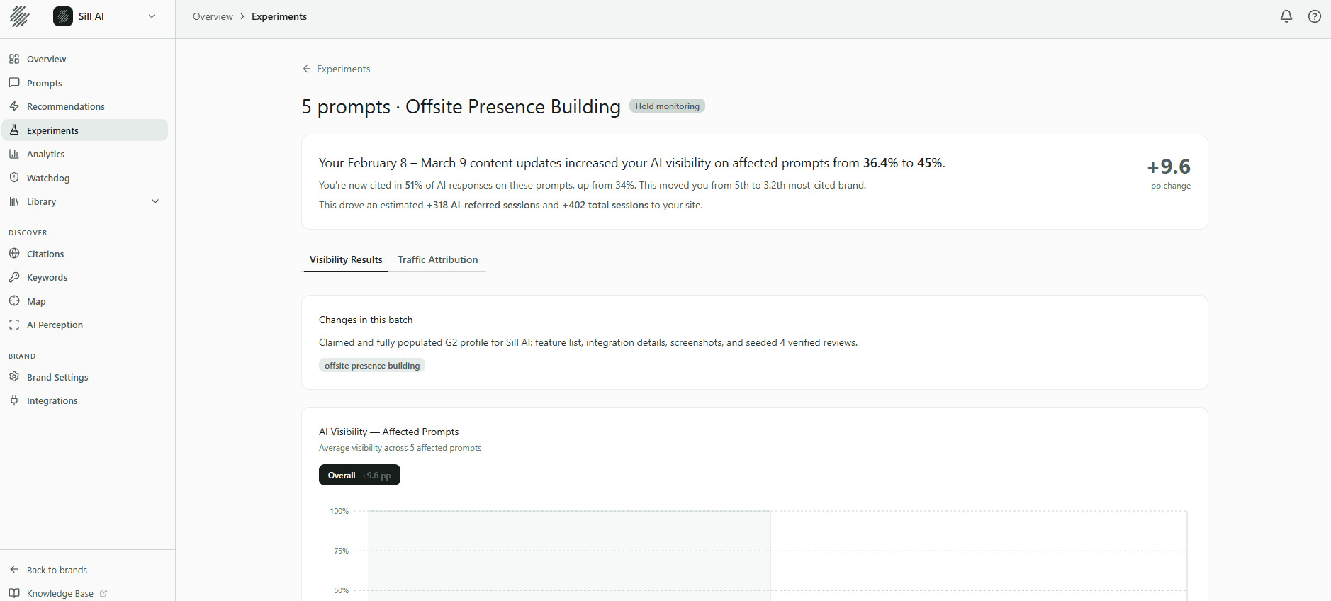 Sill | AI Search Analytics & Experimentation image 2