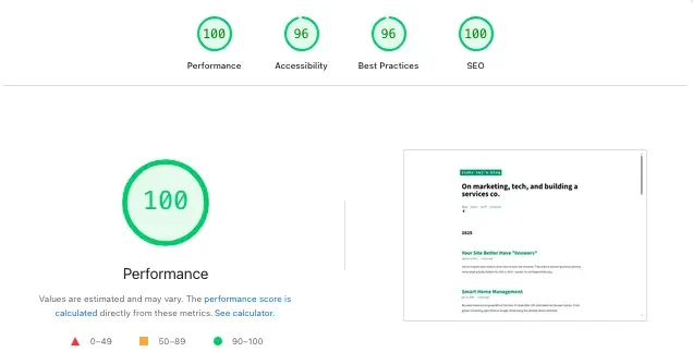 Chasing Perfect Web Vitals
