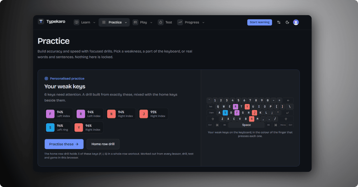 Typekaro image 4