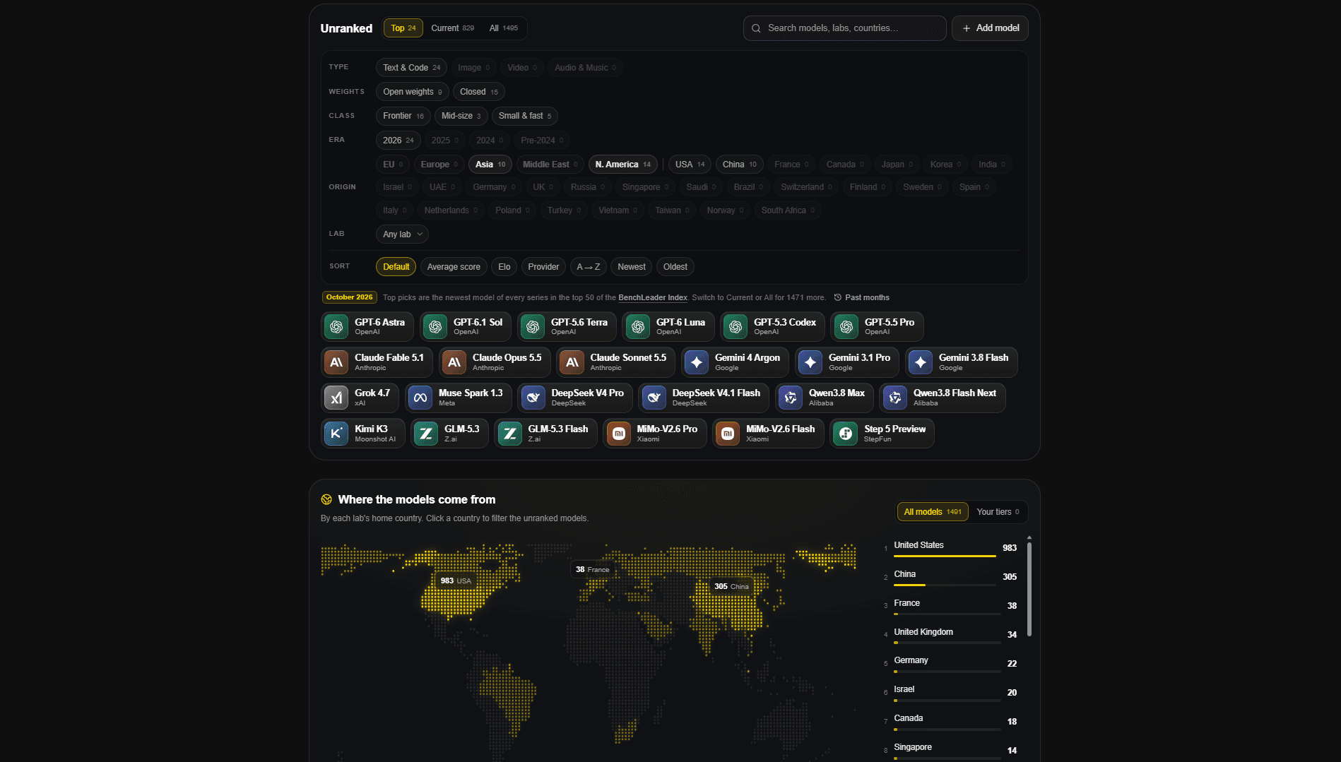 AI Model Tier List Maker image 1