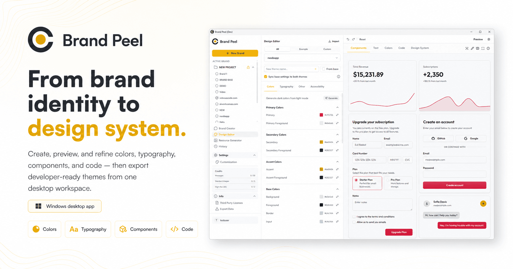 Brand Peel image 1
