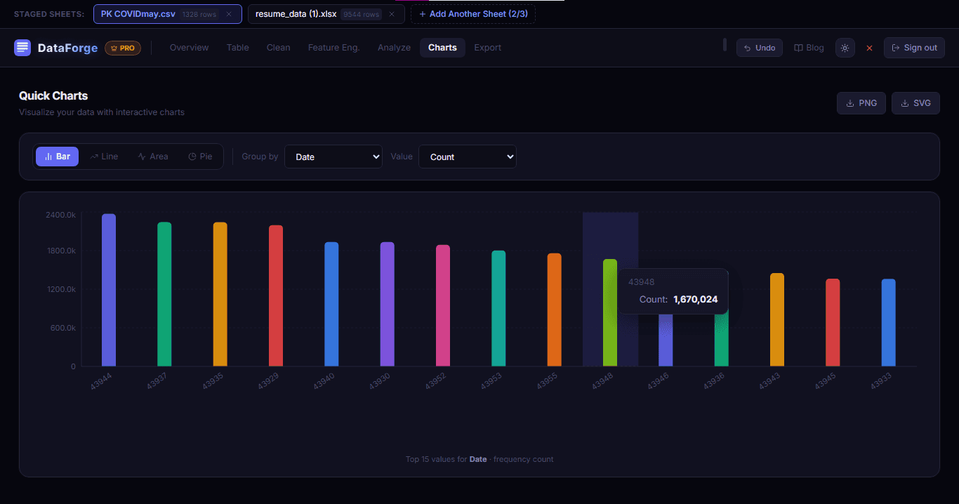 DataForge image 5