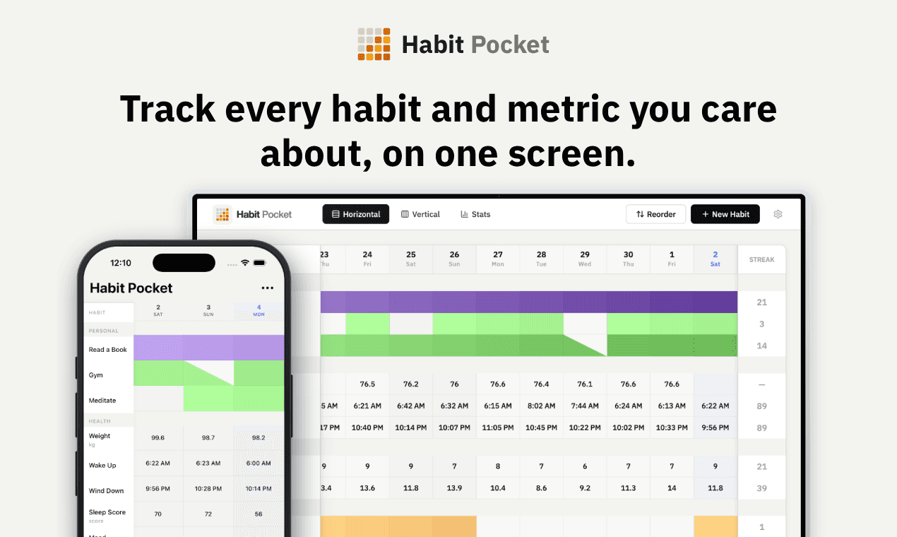 Habit Pocket image 1