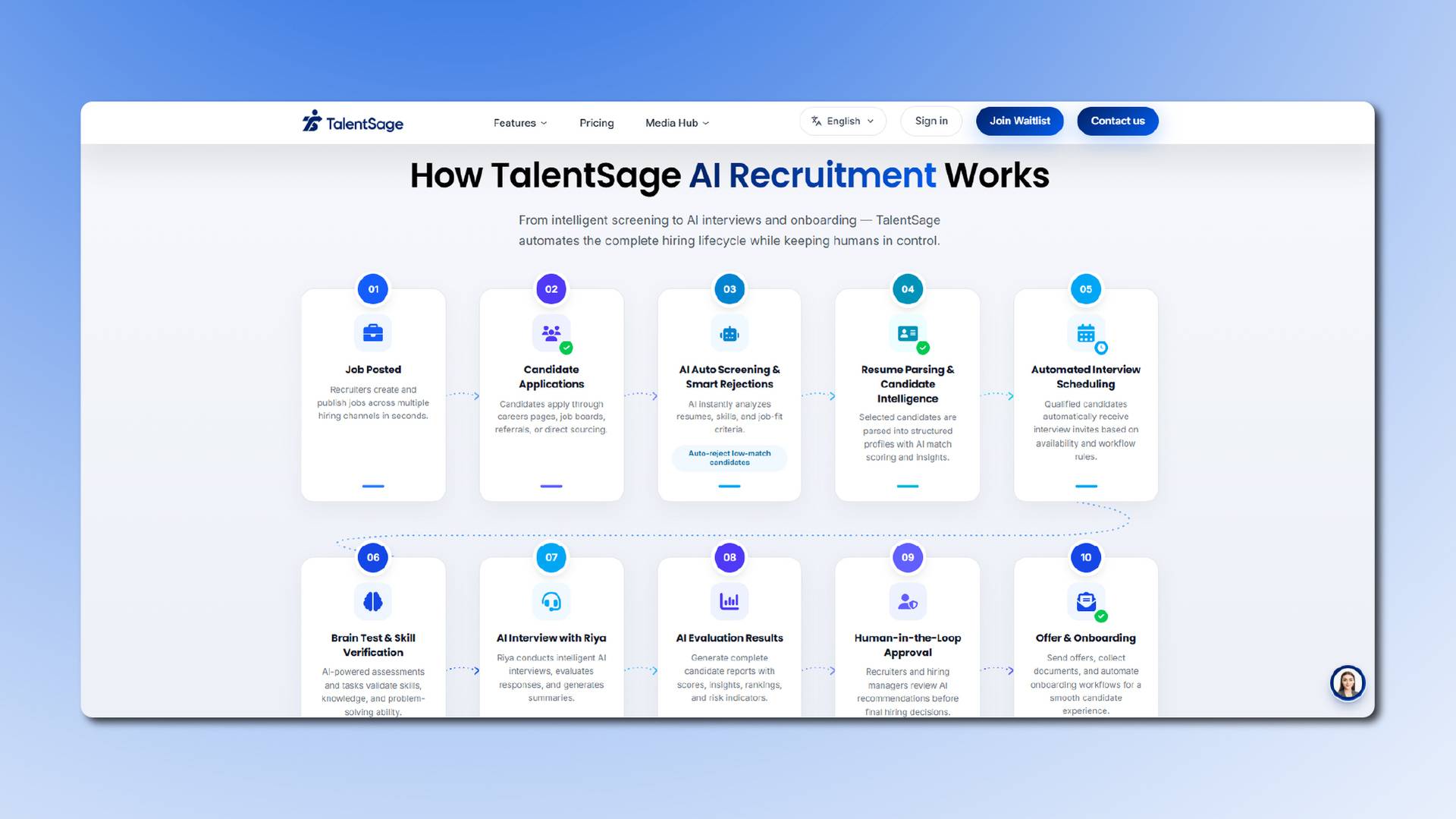 Talentsage image 4