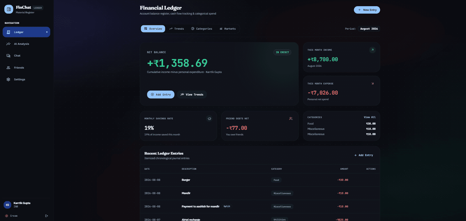 FinChat — Expense Tracker image 2