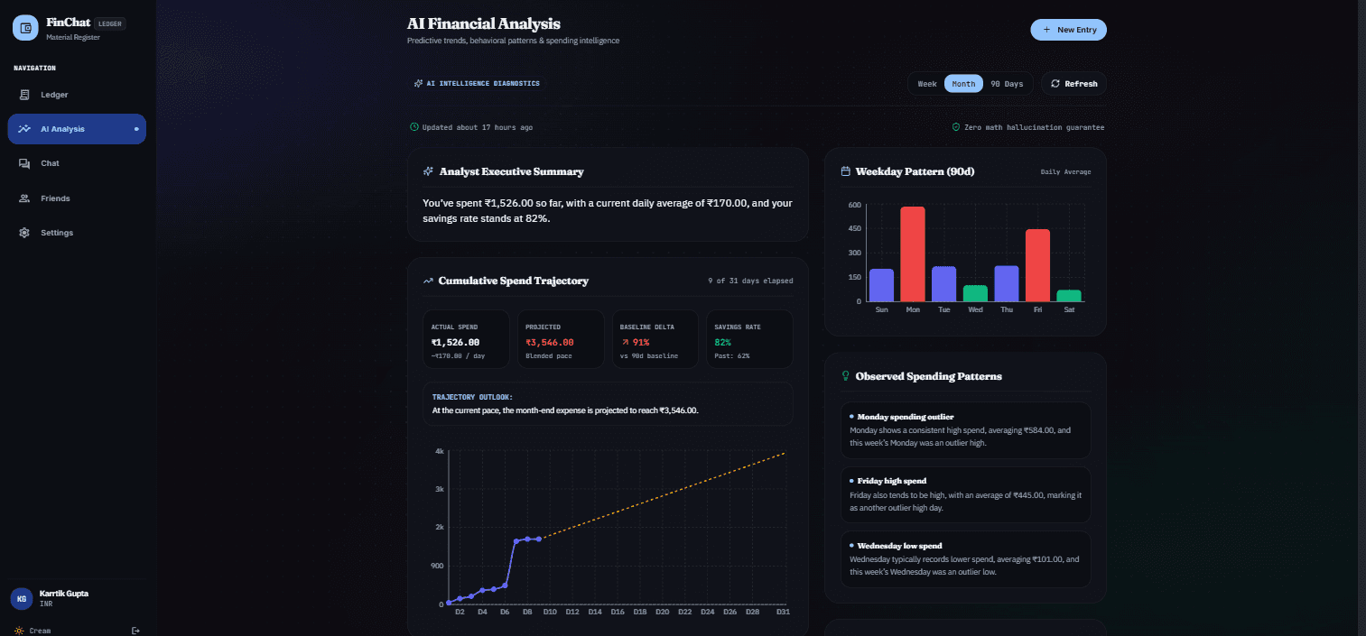 FinChat — Expense Tracker image 4