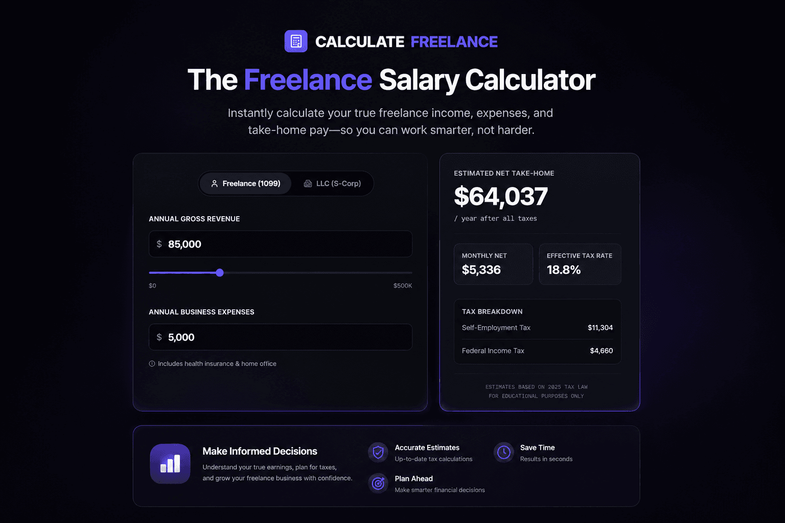 Professional US Freelance Tax Calculator image 1