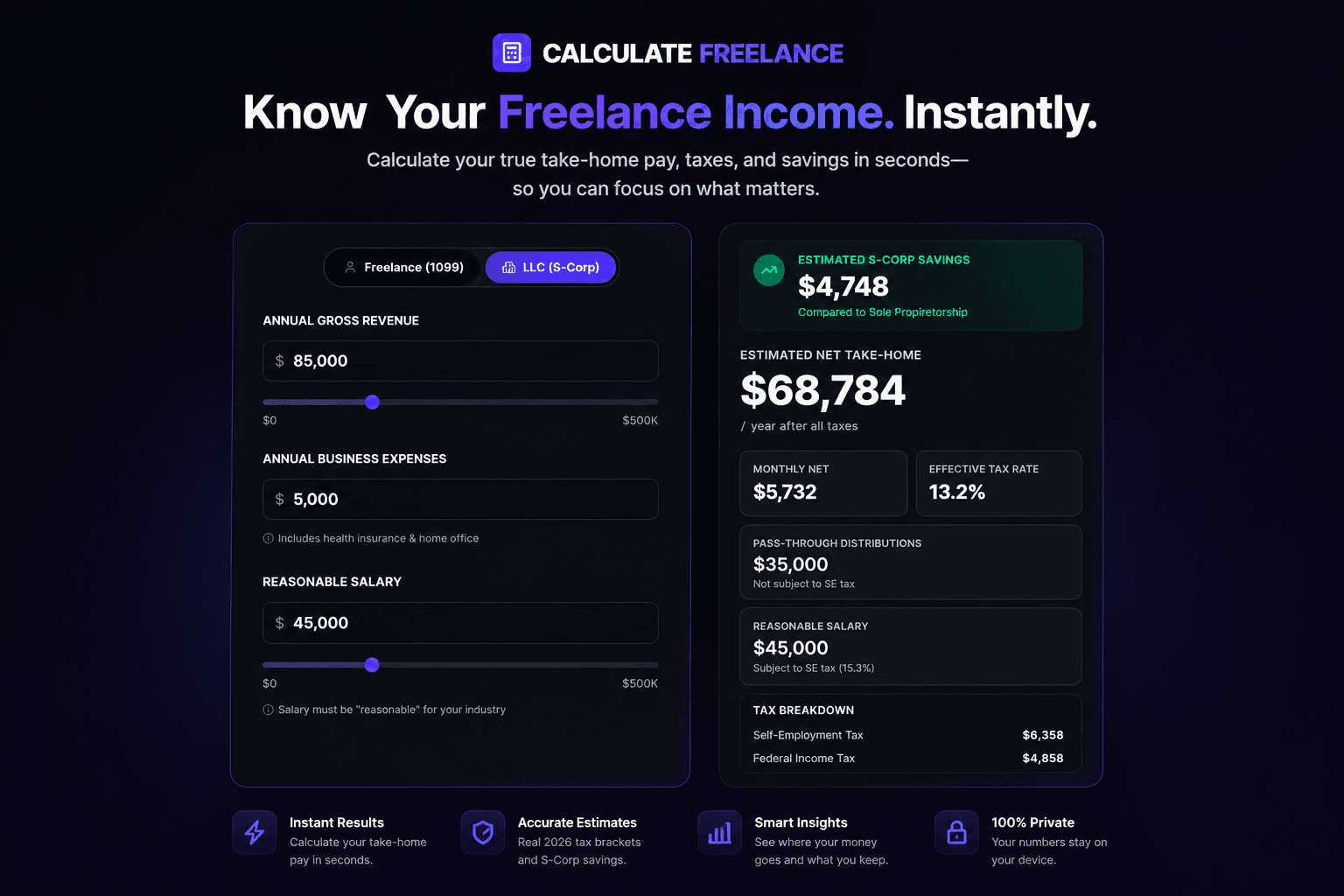Professional US Freelance Tax Calculator image 2