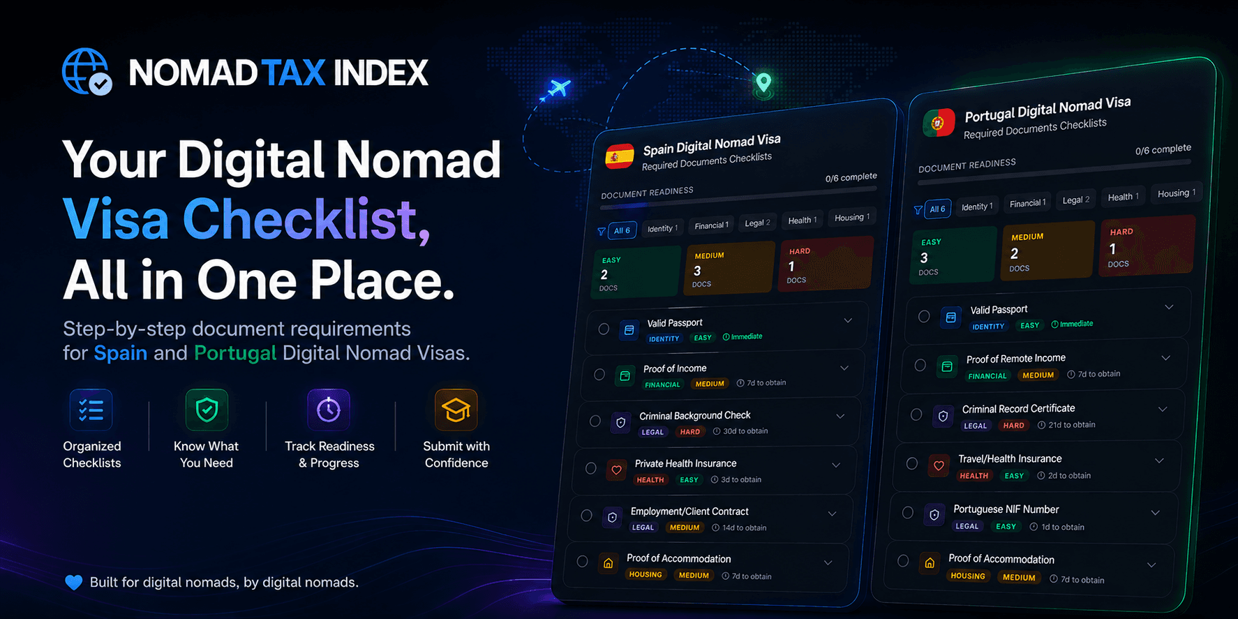 NomadTaxIndex 2026 image 2