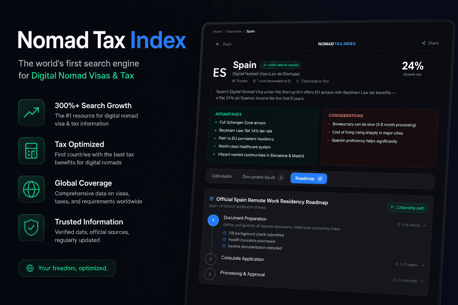 NomadTaxIndex 2026 image 1
