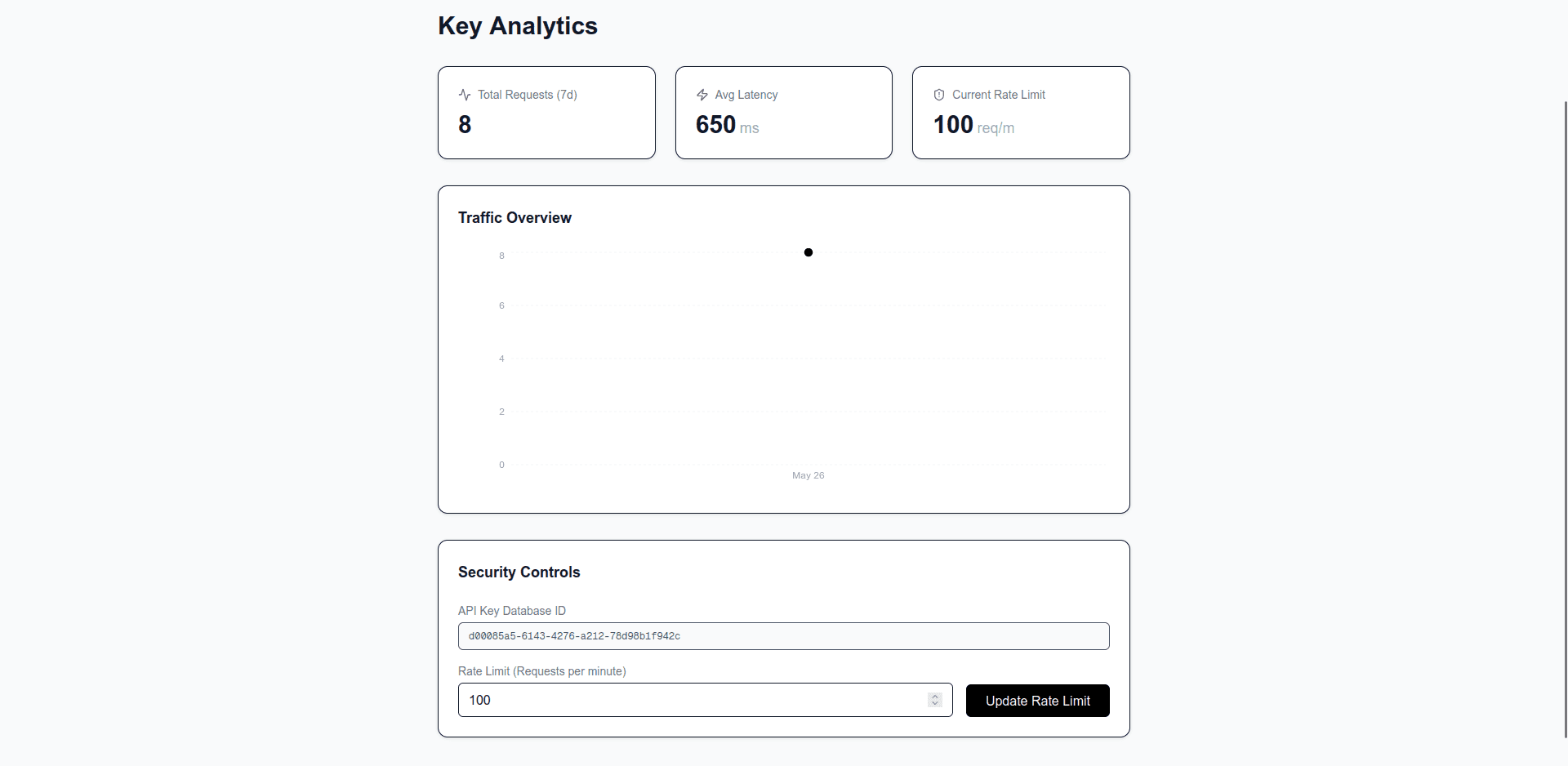 OmniGate | Enterprise API Gateway image 3