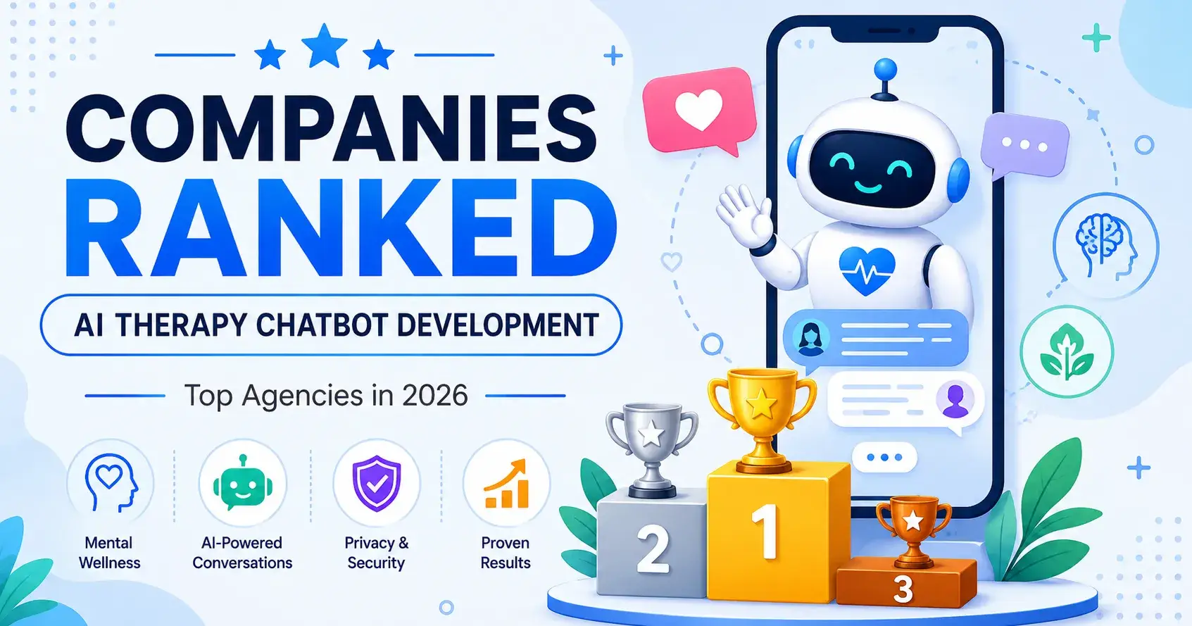 Companies Ranked – AI Therapy Chatbot Development | Top Agencies in 2026
